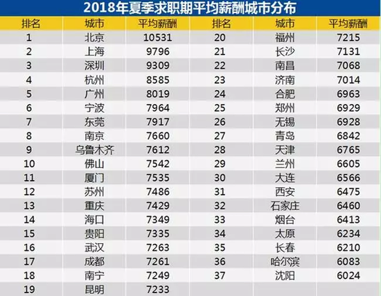 深圳小产权房网 深圳小产权房网