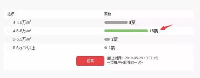 深圳小产权房平台 深圳小产权房平台