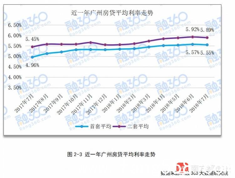 深圳小产权房交易 深圳小产权房交易