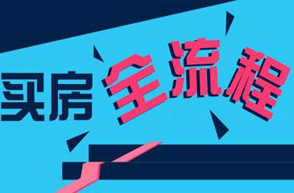 深圳小产权房 深圳小产权房