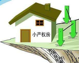 深圳小产权房 深圳小产权房