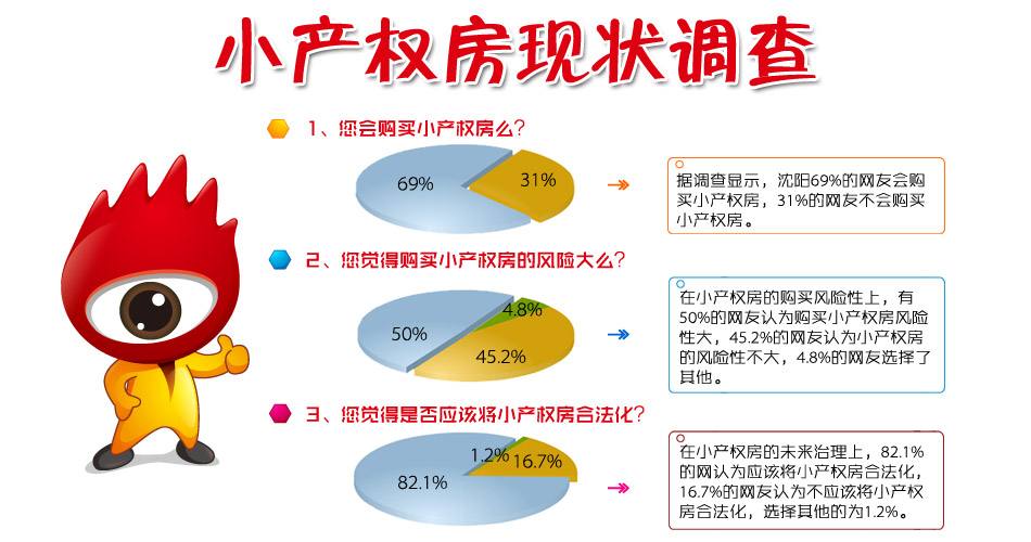 深圳小产权房 深圳小产权房