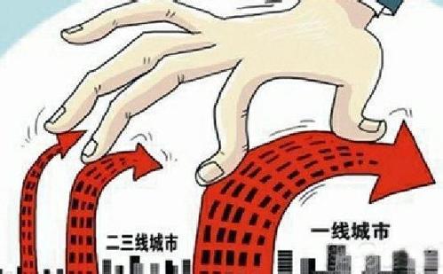 商品房买卖 商品房买卖