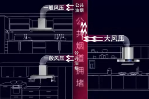深圳小产权房 深圳小产权房